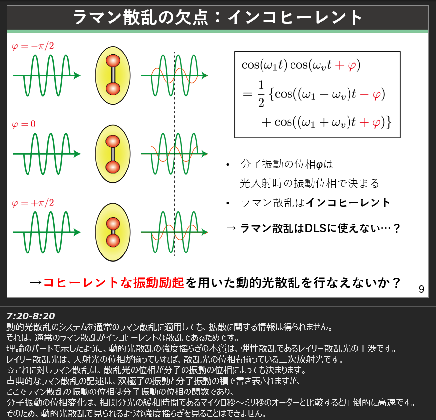 発表スライドの例