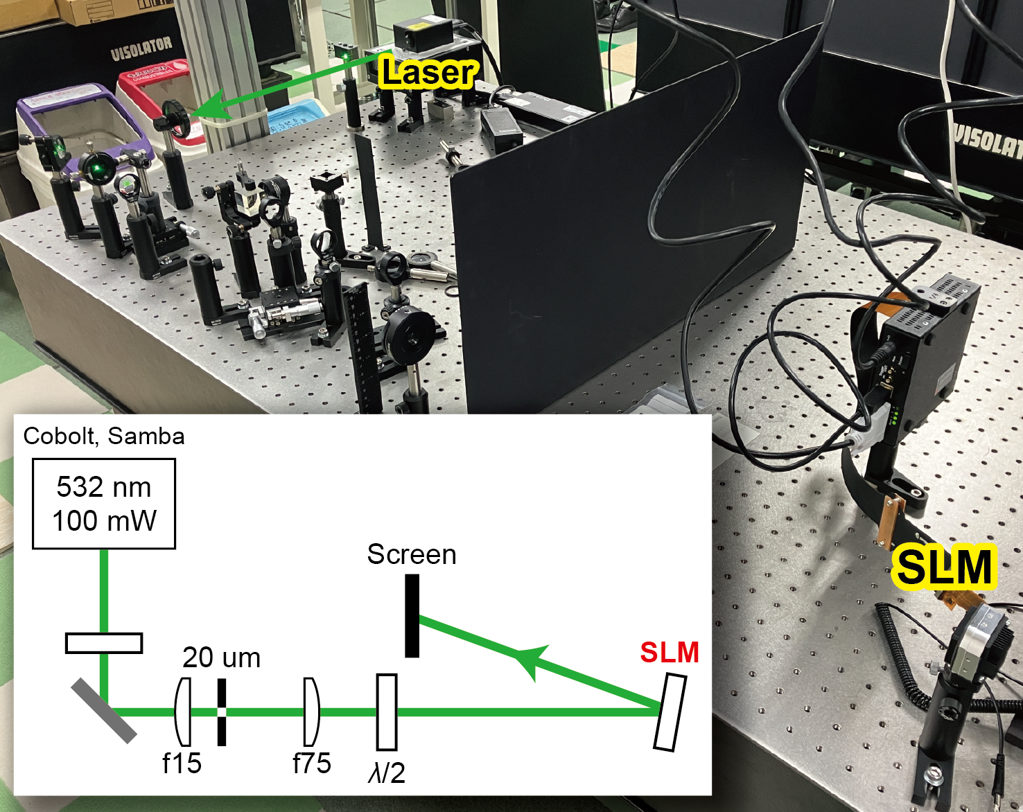 ホログラフィー作成の光学系